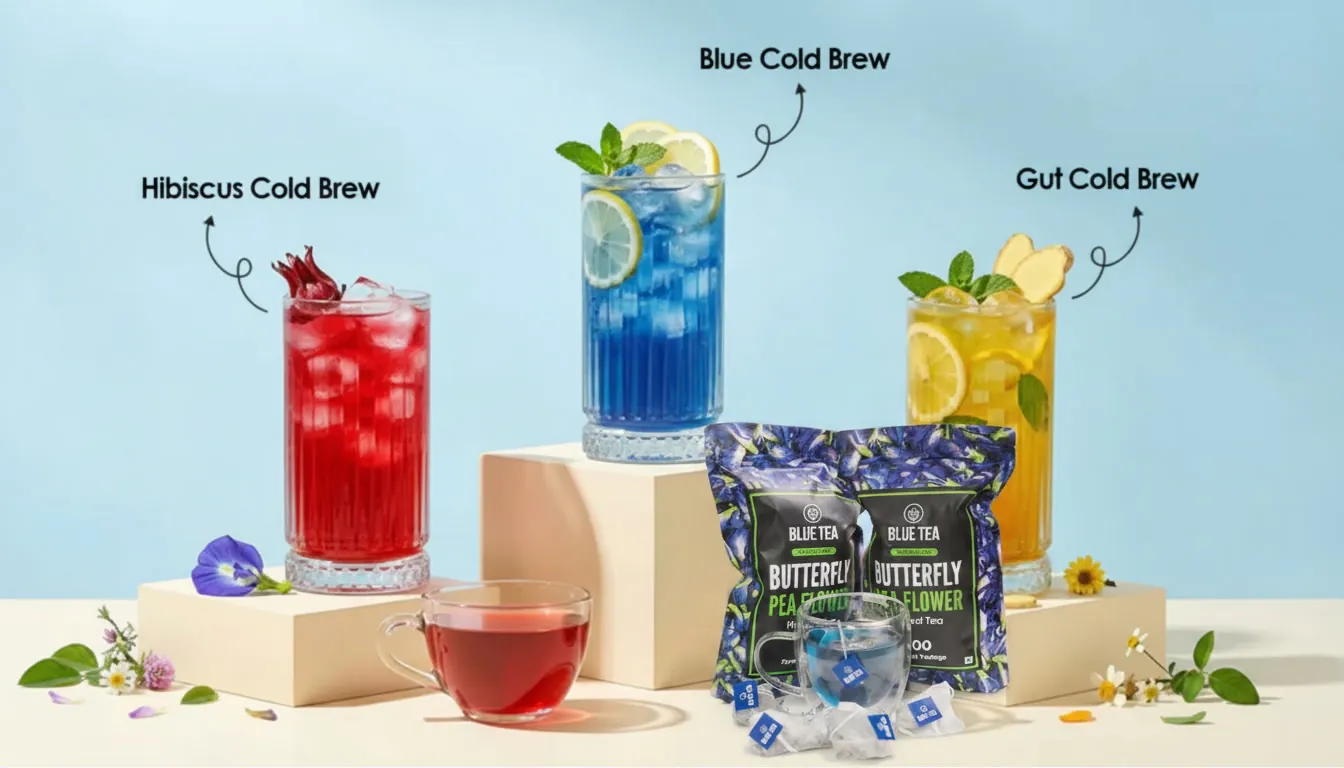 Blue Tea — Cortisol-aware hooks turned a niche tea brand into a creative-led category leader.