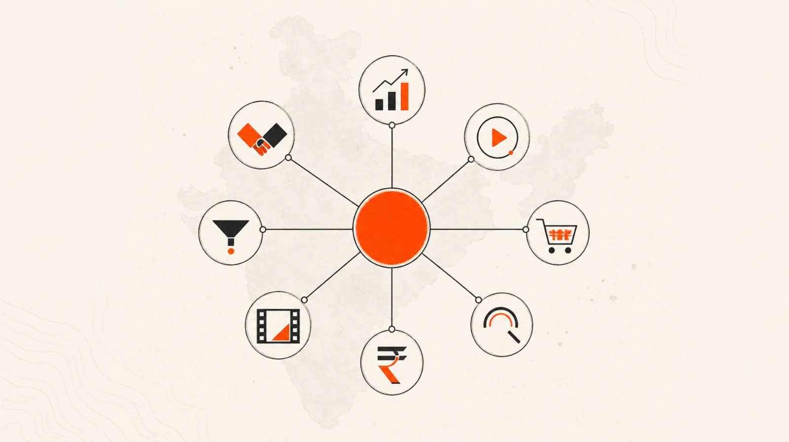 D2C Marketing in India: The Founder's Pillar Guide (2026)