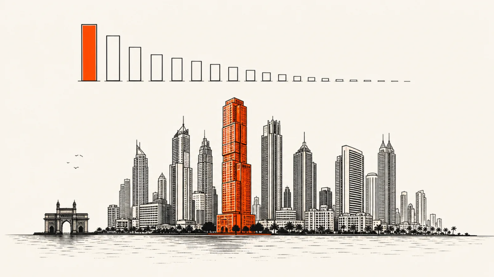 Top Digital Marketing Agencies in Mumbai for D2C Brands (2026)