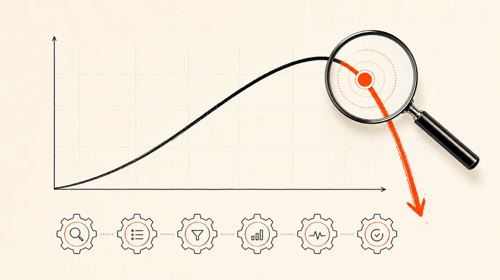 ROAS Dropping? Run This 6-Step Diagnostic First (2026)