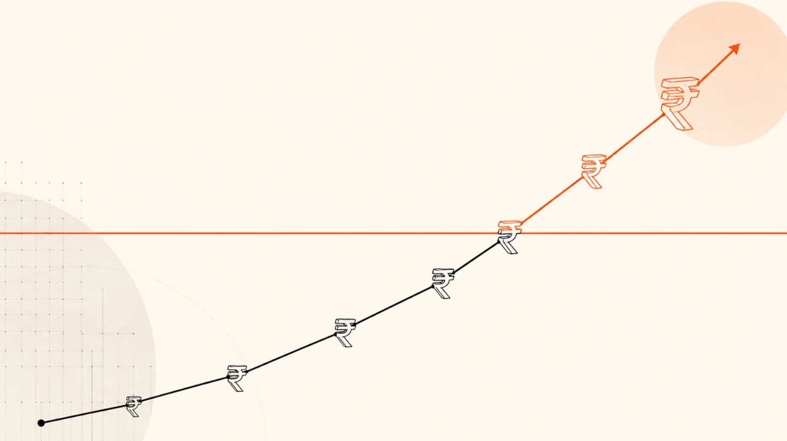 Scaling past ₹5L/day on Meta without breaking unit economics